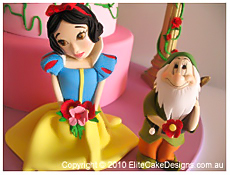Snow White and dwarf Disney Cake